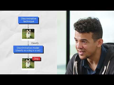 Introduction to Generative AI thumbnail