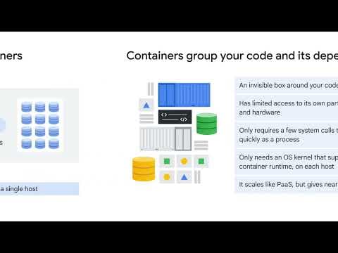 Containerizing and Orchestrating Apps with GKE thumbnail