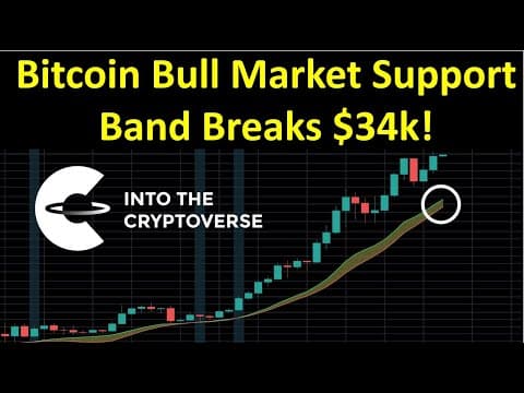 Bitcoin Bull Market Support Breaks $34k! thumbnail
