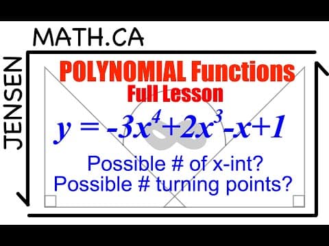 1.2 Polynomial Functions | Full Lesson |  Grade 12 MHF4U jensenmath.ca thumbnail