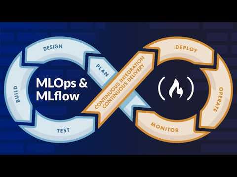 How to Track ML Experiments and Manage Models with MLflow thumbnail
