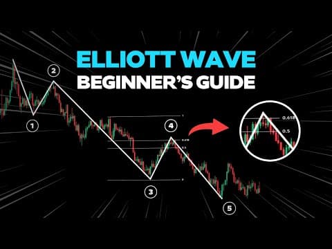 The ONLY Elliot Wave Trading Guide You NEED For 2026 thumbnail