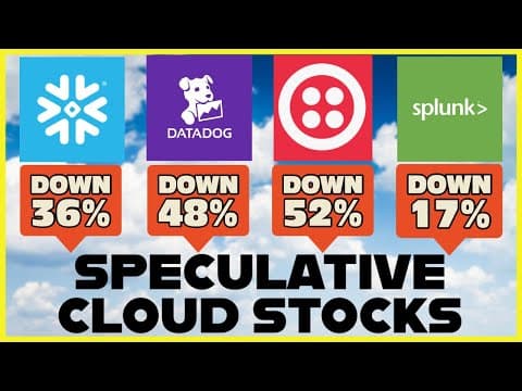 What Are the Current Outlooks for Snowflake, Datadog, Twilio, and Splunk Stocks? thumbnail