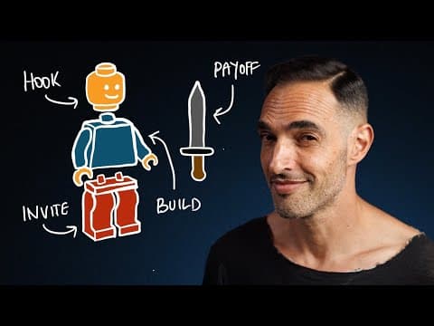 How To Create Content That Actually Bangs thumbnail