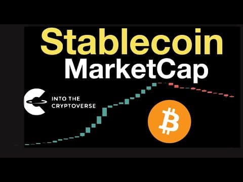 Stablecoin Marketcap thumbnail
