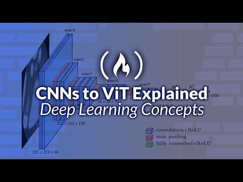 Deep Learning Vision Architectures Explained – Python Course on CNNs and Vision Transformers thumbnail