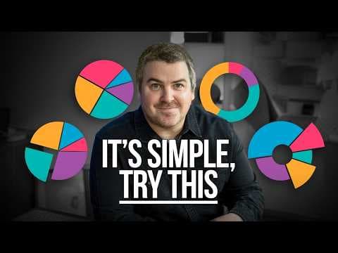 IELTS Writing Task 1: Ace Pie Charts in Minutes thumbnail