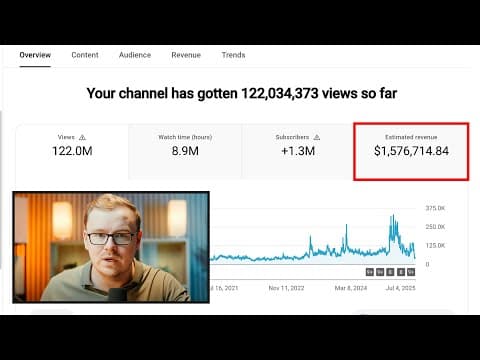 $1,576,714 With 1 YouTube Channel - Just Copy Me (YouTube Automation Guide) thumbnail
