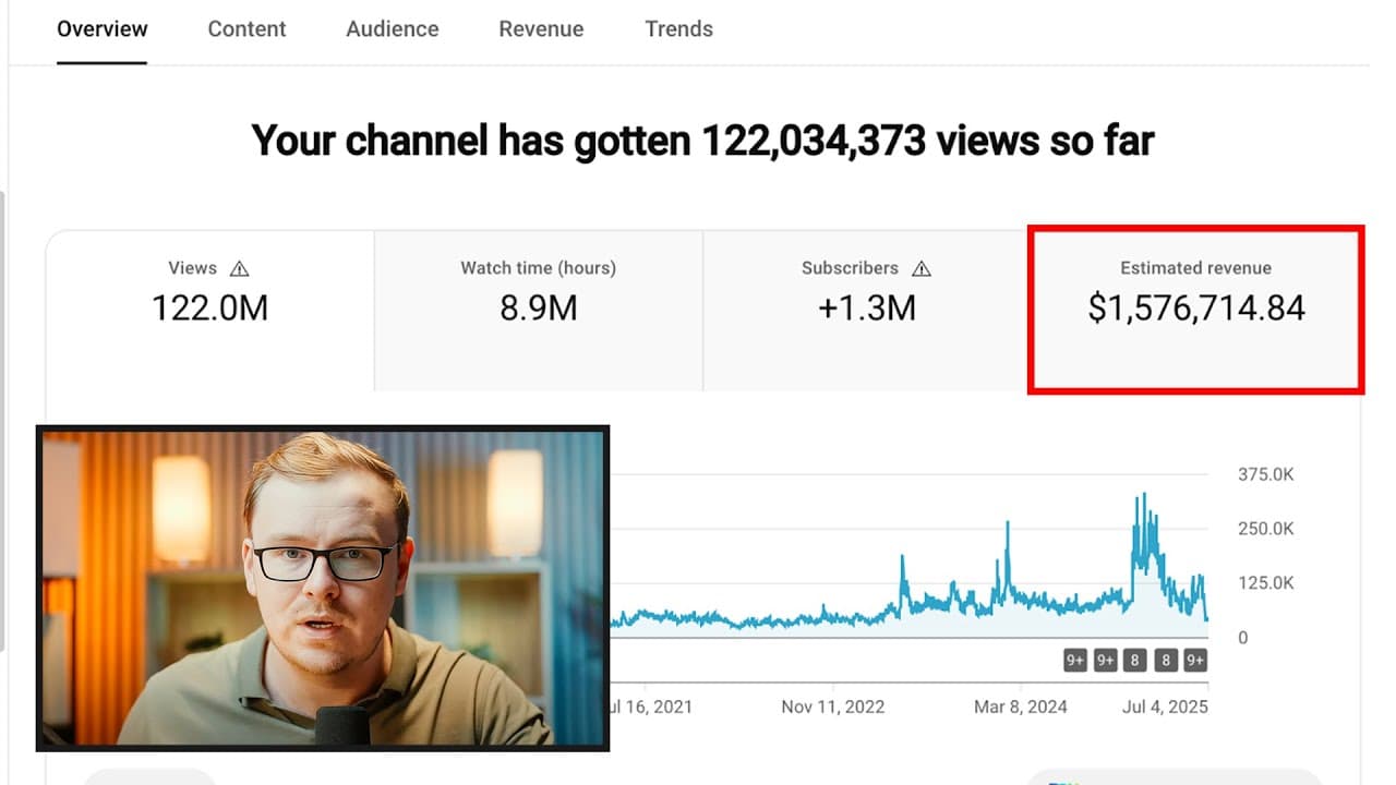 YouTube video player