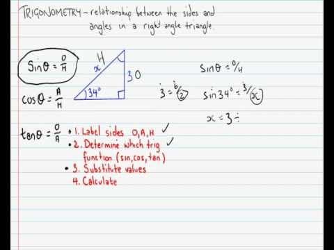 What Is Trigonometry and How Do You Use It? thumbnail