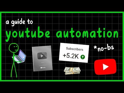 How to Actually Start a Faceless Youtube Channel No-BS Guide thumbnail
