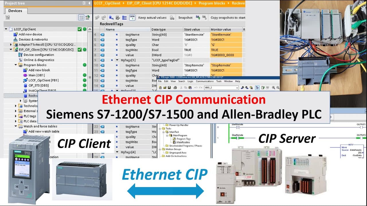COM22. Ethernet CIP - Siemens S7-1200/S7-1500 (Client) and Allen ...