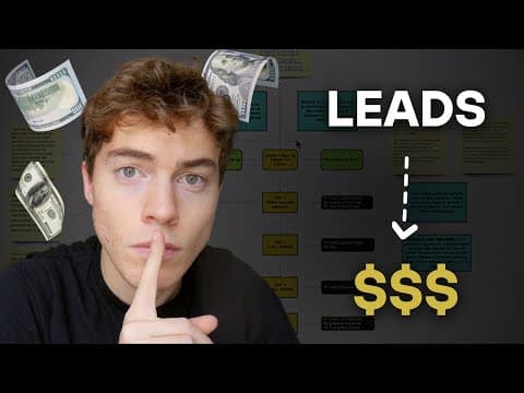 How to turn leads into bookings/sales for SMMA clients thumbnail