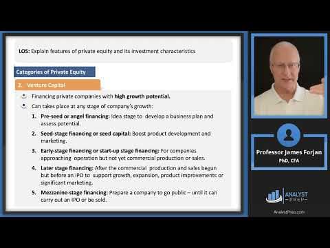 Investments in Private Capital Equity and Debt (2025 CFA® LI Exam – Alternative Inv. – LM 3) thumbnail