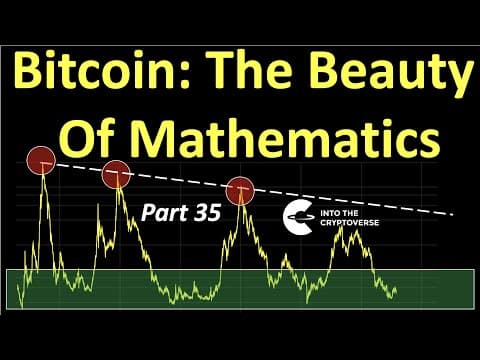Bitcoin: The Beauty of Mathematics (Part 35) thumbnail