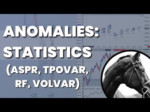 Market Profile: Anomalies - ASPR, RF, TPOVAR, VOLVAR thumbnail