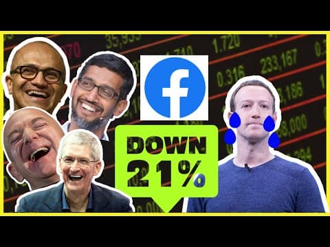 Facebook Stock CRASH | Google Stock Split | Amazon Back On Track? | FAANG Stock Recap Show thumbnail