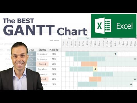How to Make the BEST Gantt Chart in Excel (looks like Microsoft Project!) thumbnail