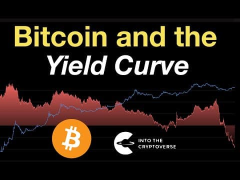 Bitcoin and the Yield Curve thumbnail