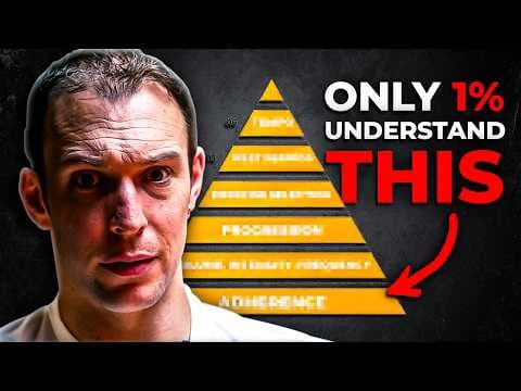 How to Train for Maximum Muscle Growth (ft. Dr. Eric Helms) thumbnail