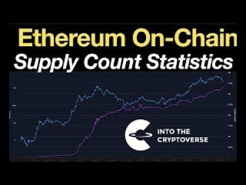 Ethereum On-Chain Analysis: Supply Count Statistics thumbnail