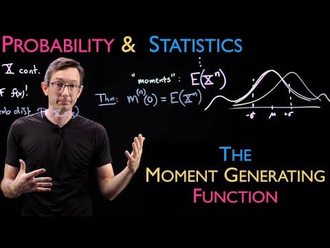The Moment Generating Function thumbnail