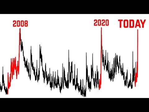 Things Are About to Get Absolutely Crazy for Bitcoin. thumbnail