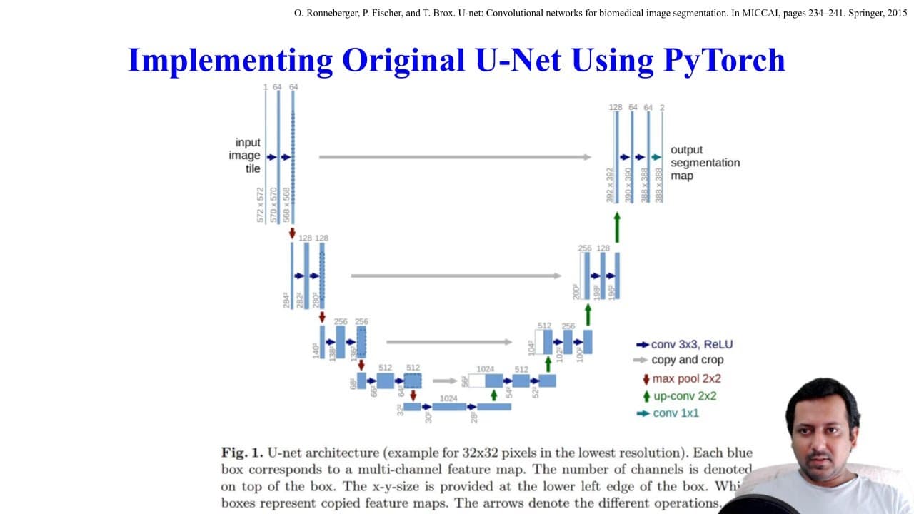 YouTube video player