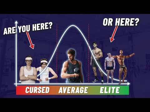 Where Are You on the Genetic Scale? (NOT WHERE YOU THINK) thumbnail