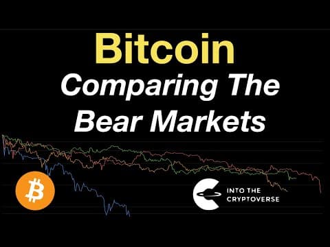 Bitcoin: Comparing The Bear Markets thumbnail