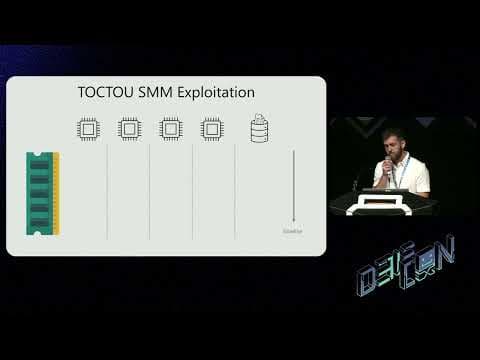 DEF CON 31 - Ringhopper - How We Almost Zero day’d the World - Benny Zeltser, Jonathan Lusky thumbnail