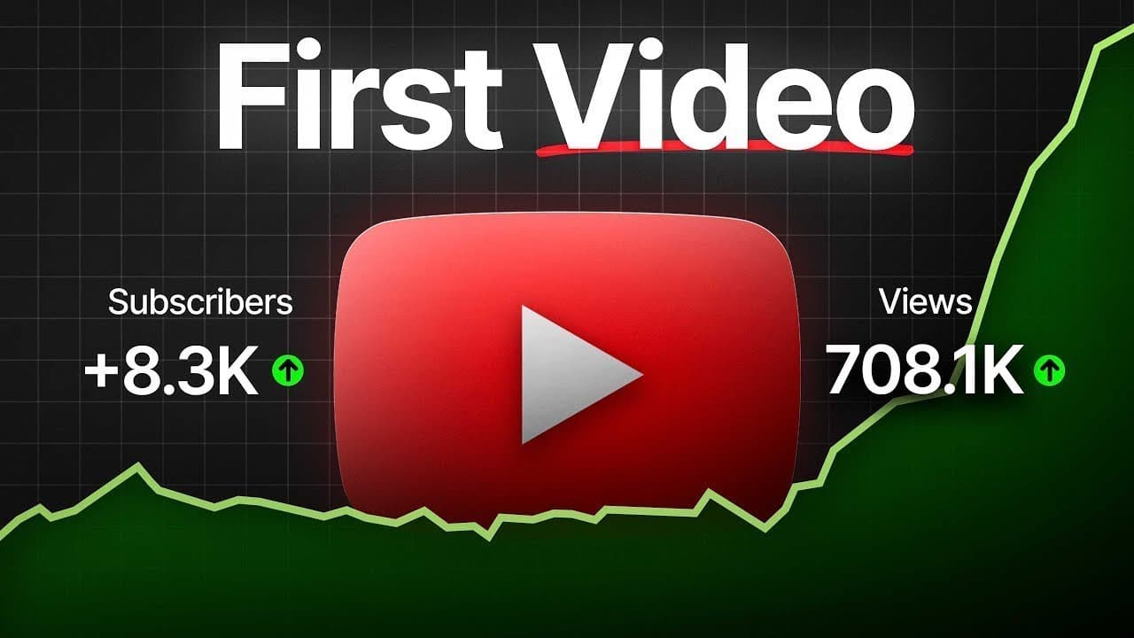 YouTube video player