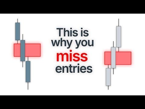 Everything about Breakaway Gaps thumbnail