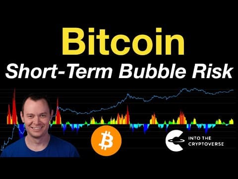Bitcoin: Short-Term Bubble Risk thumbnail
