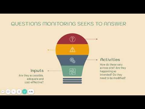 Project Monitoring & Evaluation explained | 1 - What is Monitoring? thumbnail