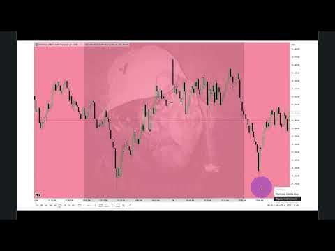 2025 Lecture Series - NQ Review When 9:30am ET Is 1st Presented FVG May 18, 2025 thumbnail
