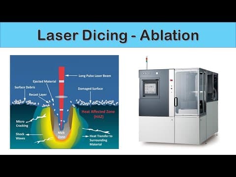[Eng Sub] Laser Dicing - Ablation thumbnail