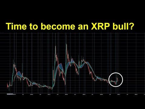 XRP: Time to become a bull? thumbnail
