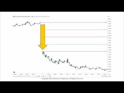 2025 Lecture Series - SMC Opening Range Gaps thumbnail