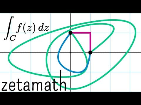 Complex Integration and Finding Zeros of the Zeta Function thumbnail