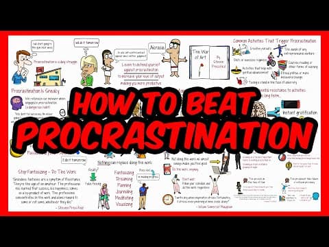 How to Overcome Procrastination and Mental Resistance thumbnail
