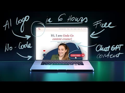 This is Fastest & Easiest Way to Build a Website thumbnail