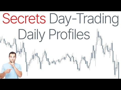 Trading Killzones Explained - A-Z Guide Episode 16 thumbnail