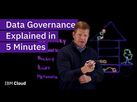 What Is Data Governance and Why Is It Important? thumbnail
