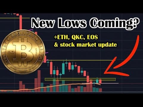 Crypto/Stock market news. Bitcoin, Dow Jones, Ethereum & more! Will Bitcoin go back up? thumbnail