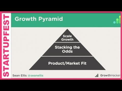 How to build a Growth team with GrowthHackers.com's Sean Ellis thumbnail