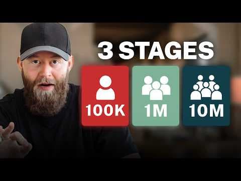 The 3 Stages of Your Personal Brand (Full Course) thumbnail