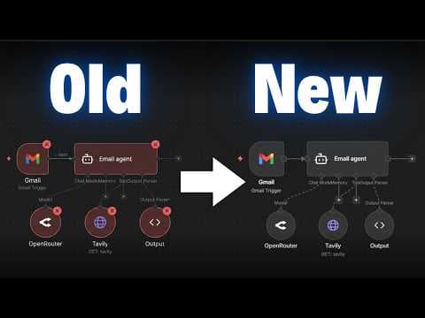 I Will Never Fix Another n8n Workflow (Claude Code) thumbnail