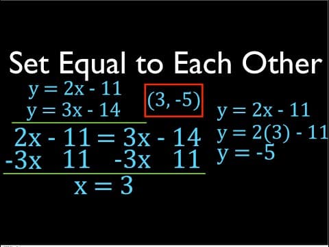 Set Equal to Each Other, Systems of Linear Equations, No. 1 thumbnail