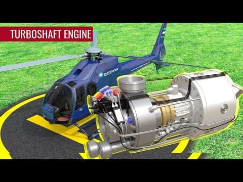 Understanding Helicopter's Engine | Turboshaft thumbnail